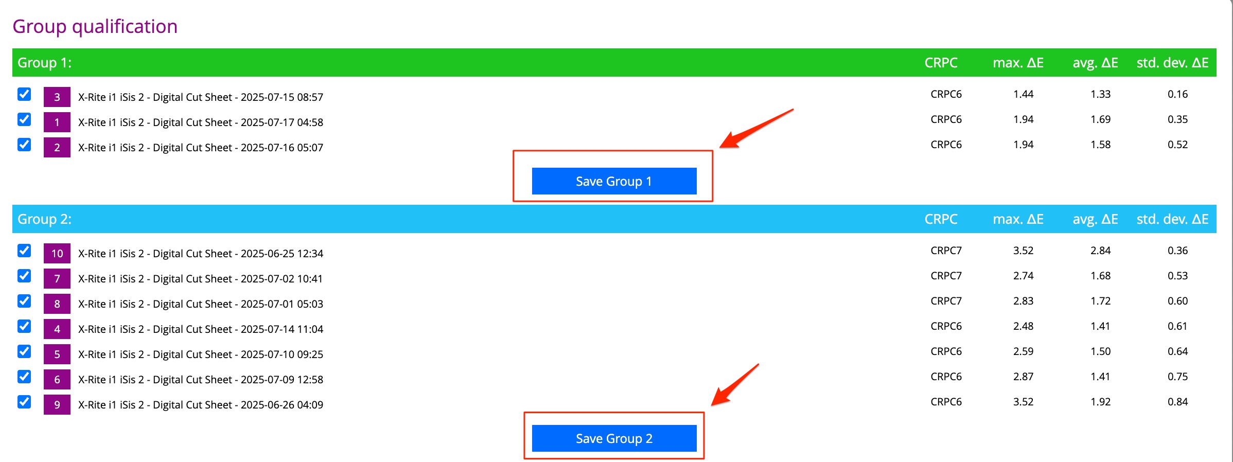 PCQualifier_Group